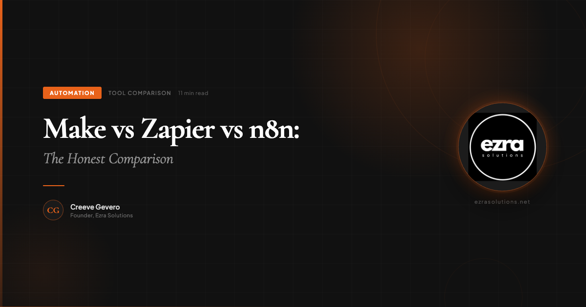 Make vs Zapier vs n8n Automation Comparison